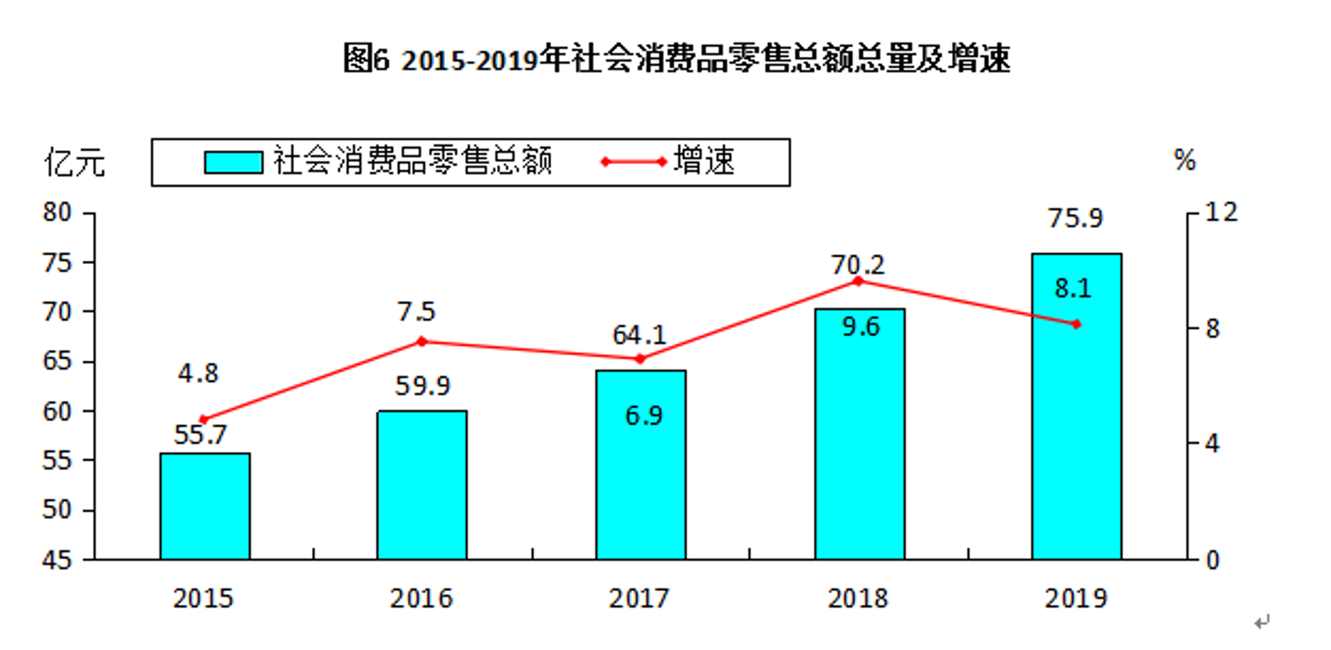 龙甲汽车用品网
